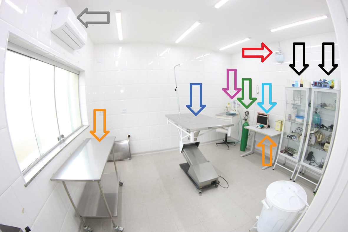 Sala de cirurgia de um centro veterinário de especialidades. Notar a presença de mesa pantográfica (seta azul), mesas auxiliares (setas laranja), aparelho de anestesia (seta rosa), aparelho de monitoramento (seta azul claro), cilindro de oxigênio (seta verde), armários vitrines (setas pretas) e iluminação de emergência de aclaramento (seta vermelha). O conforto térmico é dado por aparelho de ar condicionado (seta cinza). Acabamentos: piso vinílico em placas e paredes azulejadas. Créditos: Renato Couto Moraes 